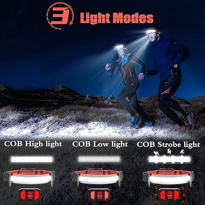 Rechargeable Headlamp 2 Pack, 1000 Lumen 230° Wide Beam Headlamp with 3 Modes, Super Bright LED Headlamp, Lightweight Illumination Head Lamp with Red Taillight for Hiking, Running, Fishing, Camping