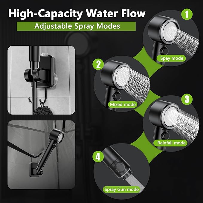 Portable Shower for Camping - 8000mAh Rechargeable Camping Shower with Filter,4 Spray Mode,Extra Long Hose,IPX8 Waterproof Outdoor Shower Pump Kit for Camping,Travel,Hiking,Beach,Car,Pet