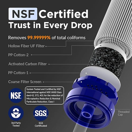 Membrane Solutions Straw Water Filter S1, NSF/ANSI 42&372&401 certificated, Survival Filtration Portable Gear, Emergency Preparedness, Supply for Drinking Hiking Camping Team Family Outing