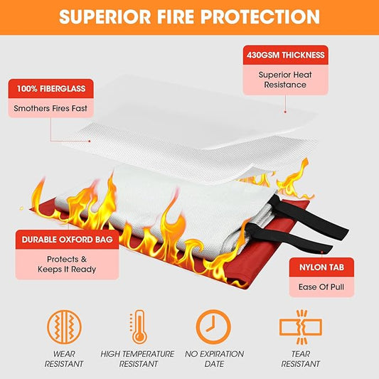 Emergency Fire Blanket, 40"x40" Fiberglass Suppression Fire Retardant Blankets for Home, Kitchen, Camping, Grill, Car, Office, Warehouse with Hooks(4 Pack)