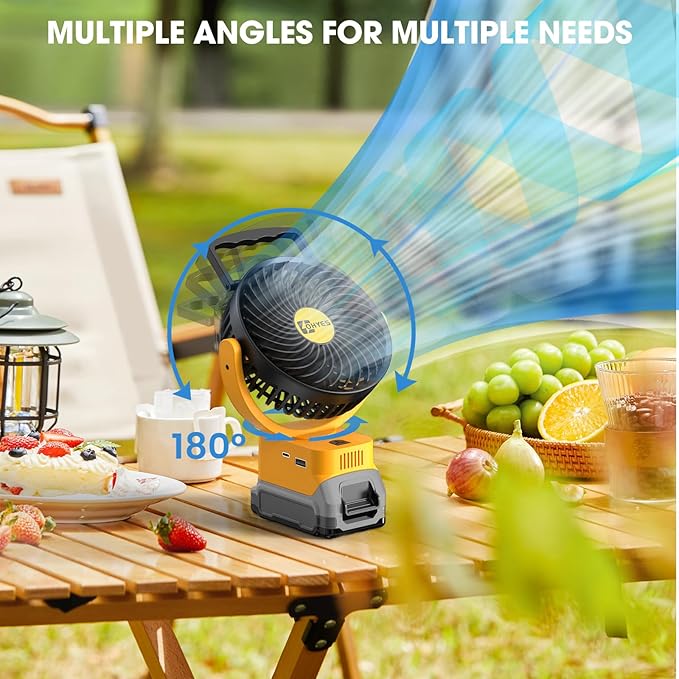 ohyes Cordless Jobsite Fan Fit For DeWALT 20V Max Battery Brushless Motor With USB A+C Fast Charging For Camping Workshop and Construction Site(Battery not included)