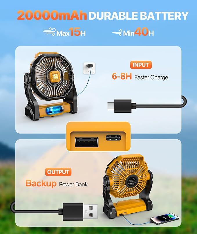 Camping Fan Rechargeable - Battery Powered Fans with Light, 20000mAh Portable Camping Fan for Tents, Hook, 270° Rotation Battery Operated Fans for BBQ Travel Desk Beach with Ventilador Recargable