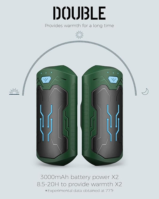 Hand Warmers Rechargeable 2 Pack, ROFWIZ 6000mAh Electric Portable Pocket Heater, are Great Warm Gifts for Women, Men, Heat Therapy, Raynauds, Outdoors, Hunting, Golf, Camping Gear