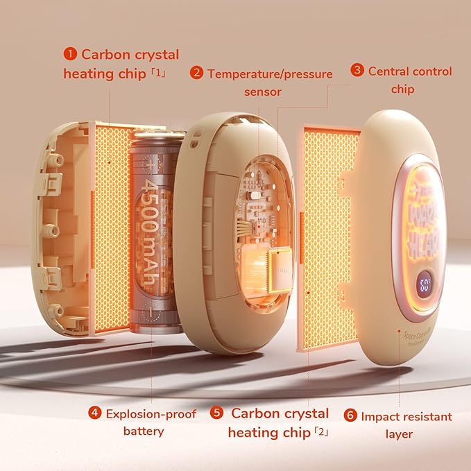 JISULIFE Hand Warmers Rechargeable, Space Capsule Light USB Handwarmer, 9000mAh Electric Hand Warmer Power Bank, 3 Heating Levels, Reusable Portable Hot Hands Heater for Hunting Golf Camping Gifts