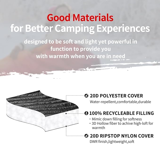 zzlamb Camping Blanket, Lightweight Cloak Puffy Down Alternative Travel Blanket, Portable & Windproof Warm Outdoor Blanket, Cozy Quilt Plane Car Picnic Hammock Beach Backpacking, 52x75in