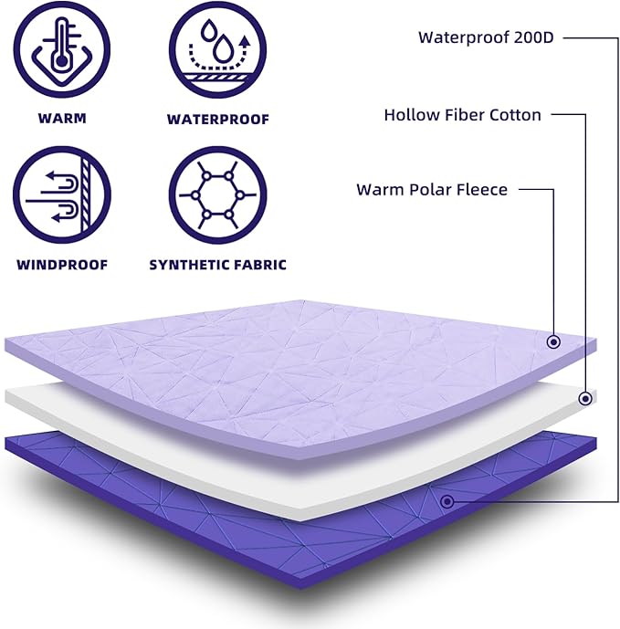 Outdoor Waterproof Blanket, Foldable Fleece Stadium Blanket for Outdoor Sports Event,Camping,Concerts, Car,Pet,Picnics -Windproof, Wearable,Machine Washable 80"x58"
