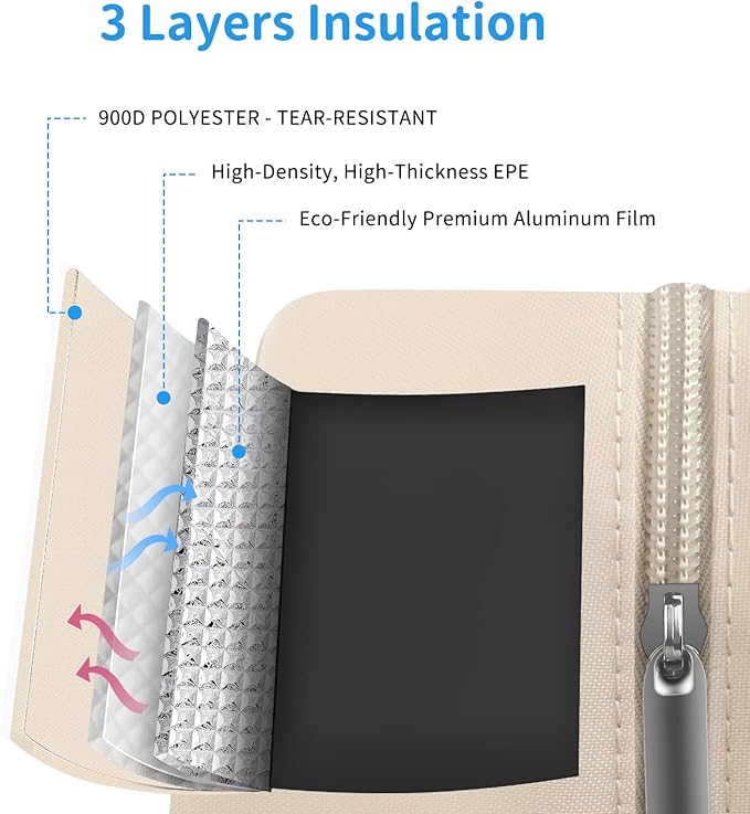 Lunch Bag Lunch Box for Women Men Reusable Insulated Lunch Tote Bag,Leakproof Thermal Cooler Sack Food Handbags Case High Capacity for Travel Work Picnic Beach,BEIGE