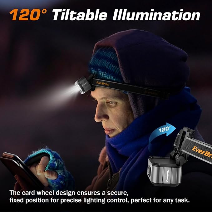 EverBrite Rechargeable LED Headlamp, Ultra-Light with Hat Clip, IP67 Waterproof, White/Red/Green Light, 7 Modes for Camping, Running and Backpacking-Grey