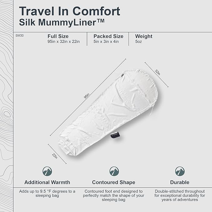 COCOON - Premium - MummyLiner - Silk