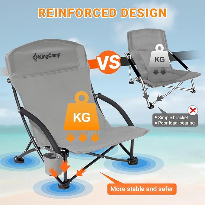 KingCamp Low Beach Chairs, Portable Folding Chair for Adults Extra Wide Ergonomic High Back Seat 300lbs Heavy Duty Lightweight Oversized Gear with Carry Bag for Outdoor Lawn Camping Picnic