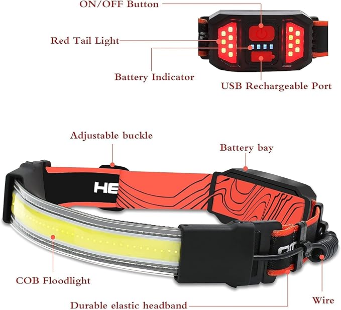 Rechargeable Headlamp 2 Pack, 1000 Lumen 230° Wide Beam Headlamp with 3 Modes, Super Bright LED Headlamp, Lightweight Illumination Head Lamp with Red Taillight for Hiking, Running, Fishing, Camping