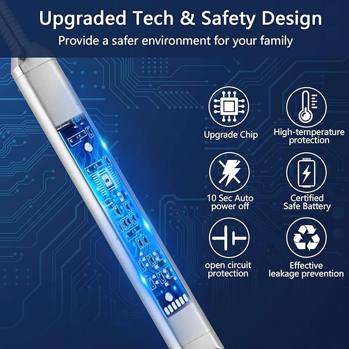 MEIRUBY Lighter Electric Candle Lighter Birthday Women's Day Gifts for Women Mom Wife Men, Long Electronic Rechargeable USB Lighter Arc Windproof Flameless Lighters for Candle Camping BBQ (Silver)