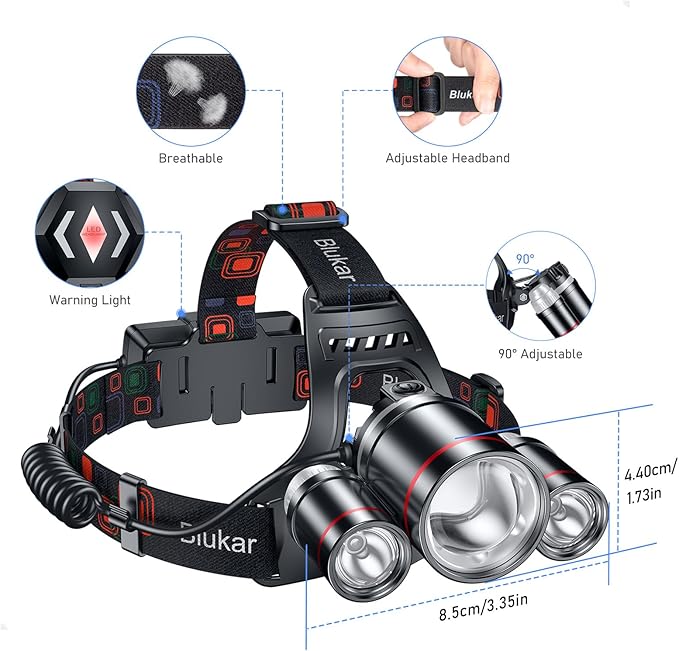 LED Headlamp, 8000L Super Bright Rechargeable Headlight Flashlight - 3 Lights 5 Modes,Zoomable,Spotlight&Floodlight Combination, IPX6 Waterproof, 20+Hrs Runtime for Running,Hiking,Camping etc.