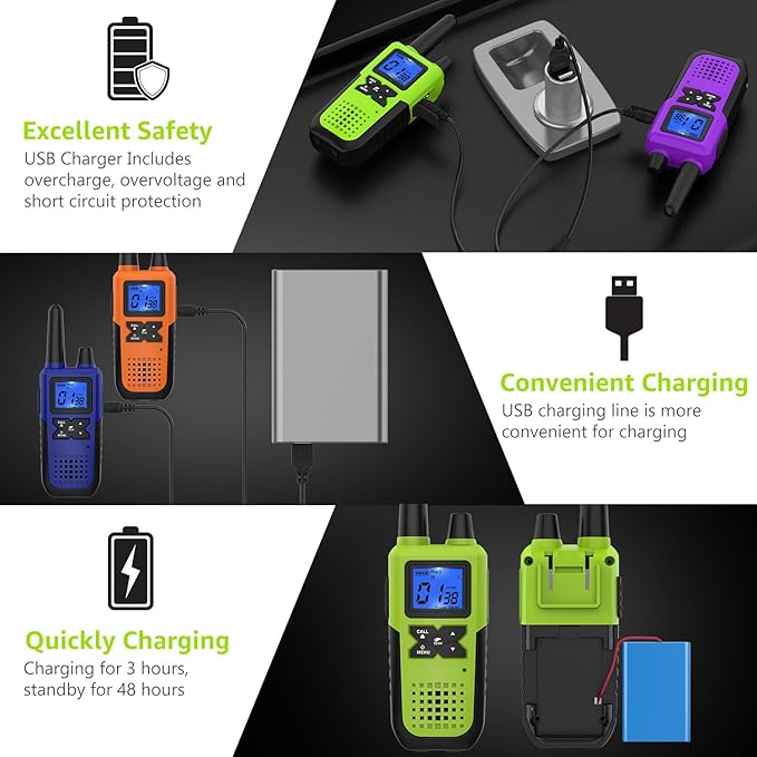 Walkie Talkies Rechargeable for Adults Long Range with Earpiece NOAA Weather Alert, Multi-purpose 2 Way Radio 4 Pack for Team Work Senior Care Kid Adventure Family Camping Hiking Skiing Cruise