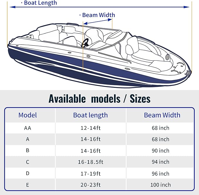 NEXCOVER Trailerable Boat Cover, Length: 20’-23’ Beam Width: up to 100”, Waterproof Heavy Duty Cover, Fits V-Hull, TRI-Hull, Runabout, Pro-Style, Bass Boat, Storage Bag & Tightening Straps Included.