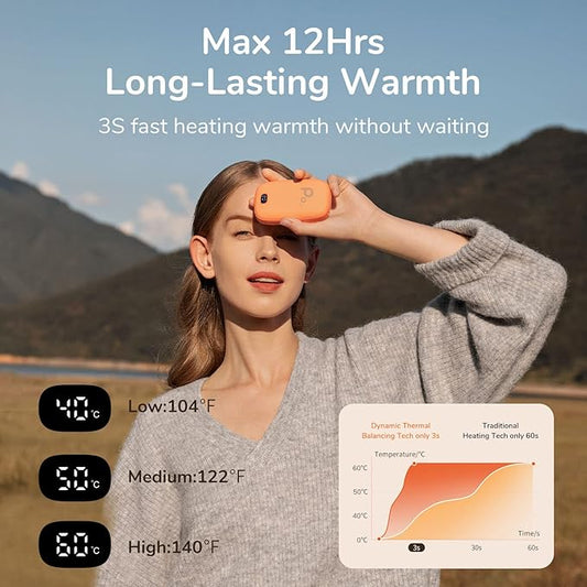 JISULIFE Hand Warmers Rechargeable with 9000mAh Backup Power Bank, Electric Hand Heater, Reusable Battery Operated Hand Warmer, Winter for Women/Men/Camping/Fishing/Hunting