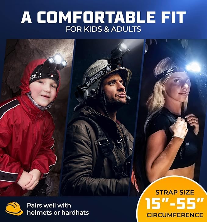 DanForce Headlamp. USB Rechargeable LED Head Lamp. Ultra Bright CREE 1080 Lumen Headlamp Flashlight + Red Light. HeadLamps for Adults, Camping, Outdoors & Hard Hat Light. Zoomable IPX54 Headlight
