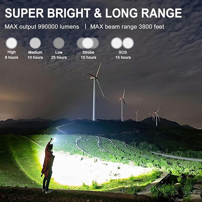 Flashlights High Lumens Rechargeable,990000 LM XHP90.2 Super Bright Flashlight with Zoomable & 5 Modes & IPX7 Waterproof for Camping