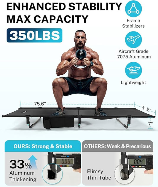 Gonex 31.5" Extra Wide Camping Cot with Breathable Mesh Fabric Supports 350lbs, Portable Ultralight Folding Cot Bed for Adults Travel, Beach, Home, Sleeping (Mesh)