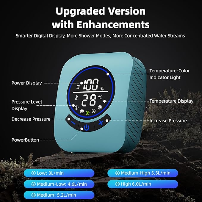 8000mAh Portable Camping Shower, Upgrade Rechargeable Electric Shower Pump with 5 Gallon Bucket, Intelligent LED Display,Portable Shower for Outdoor