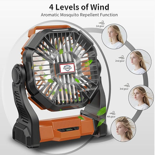 CONBOLA 25400mAh,Camping Fan, Portable Fans Rechargeable 9-Inch Battery Powered (180Hrs) LED Lantern, USB C Battery Beach Fan.