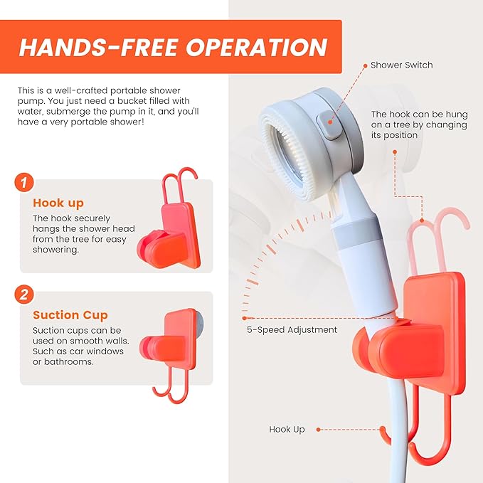 Portable Camping Shower Outdoor Camp Shower Pump,Upgrade Rechargeable Electric Shower Pump with Intelligent Digital Display Multiple Spray Modes for Camping, Hiking, Traveling,RV