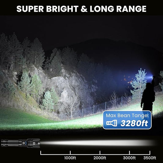 Rechargeable LED Flashlights High Lumens, 2 Pack Super Bright Flash Light with 5 Modes, High Powered Handheld Flashlight for Home Camping Hiking Night Work