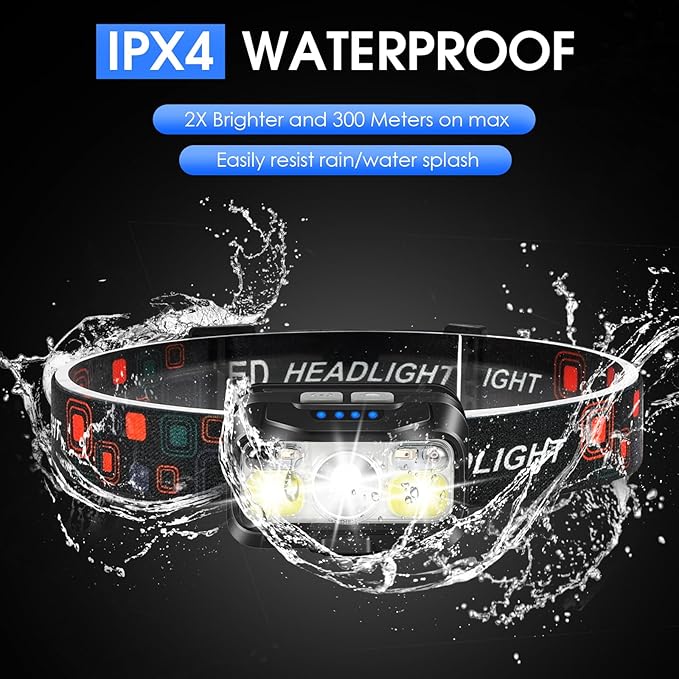 LHKNL Headlamp Rechargeable, Lumen Super Bright Motion Sensor Head Lamp Flashlight, Waterproof LED Headlight with White Red Light, 8 Mode Head Lights for Camping Cycling Running Fishing-4 Packs