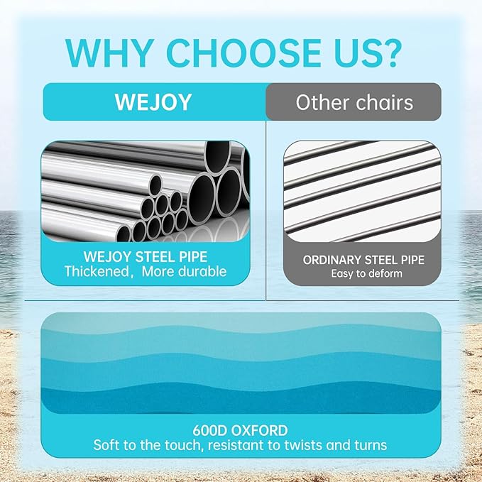 #WEJOY Folding Beach Chair for Adults, Lightweight Beach Chair with Shoulder Straps, High Back Beach Chairs with Hard Armrest, Supports 300lbs for Beach Lawn Concert