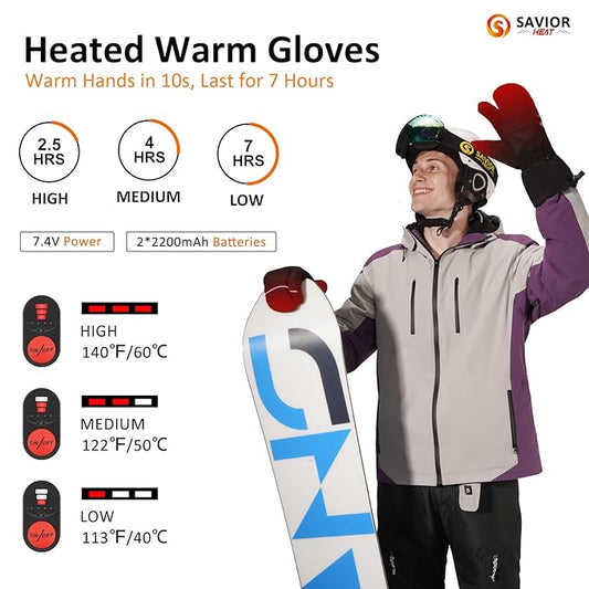 SAVIOR HEAT Heated Mittens Battery Gloves Men Women, 2023 Flexible Crab Finger Rechargeable Ski Mitten with 7.4V 2200mAh Battery for Winter Snow Skating Camping Hunting Hiking Motorcycle