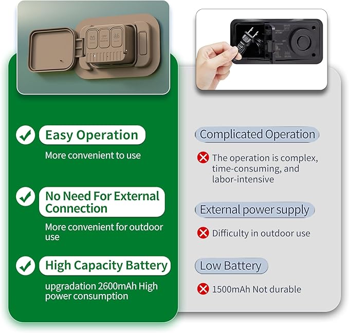 Twin Air Mattress, Upgrade Wireless Inflatable Mattress with 4000mAh Rechargeable Battery Built-in Pump for Quick and Easy Inflation/Deflation, ideal inflatable bed for home, camping and guests