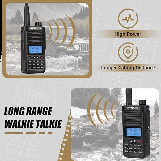 Retevis RA89 Dual Band Ham Radio, Rechargeable Walkie Talkies with Speaker Mic, Handheld 2 Way Radio with 2500mAh Battery, Alarming, IP68 Waterproof, Long Range Walkie Talkie for Amateur(1 Pack)