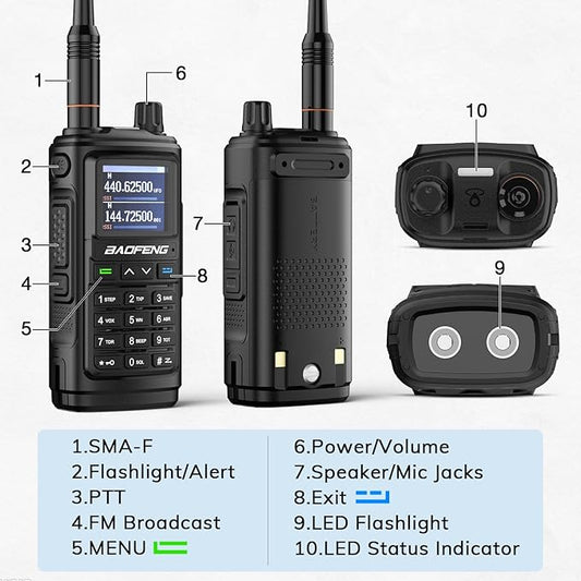 BAOFENG UV-17R Two Way Radio (Upgraded Version of UV-5R), Dual Band 144-148/420-450Mhz Handheld Ham Radio with 999 Channels, Manual DTMF, VOX, 1800mAh Li-ion Battery, Support Chirp (2 Pack)