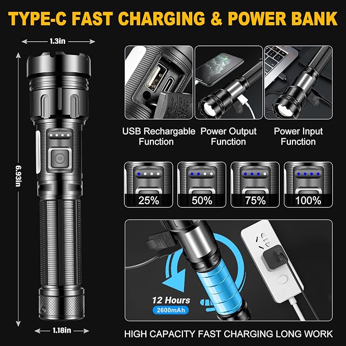 Led Flashlight Super Bright Flashlights Rechargeable High Lumens Torch 5 Modes Zoomable Waterproof for Camping Kids Adults Outdoor Hiking Emergency (L377-1pack)