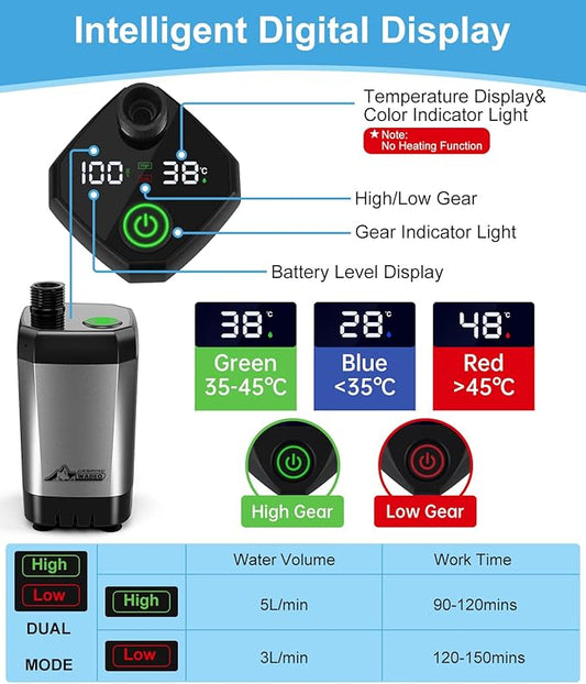 WADEO Portable Shower for Camping, 6000mAh Outdoor Electric Shower Rechargeable Pump with Intelligent Digital Display, Camping Shower Head Nozzle for Camping, Hiking, Traveling, Washing