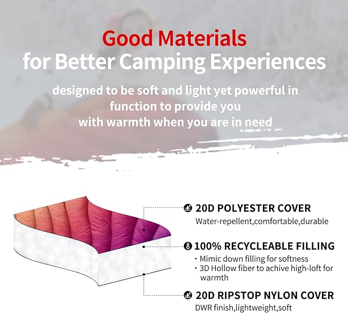 zzlamb Camping Blanket, Lightweight Cloak Puffy Down Alternative Travel Blanket, Portable & Windproof Warm Outdoor Blanket, Cozy Quilt Plane Car Picnic Hammock Beach Backpacking, 52x75in