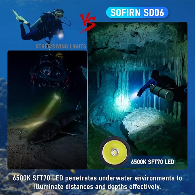 sofirn SD06 Scuba Diving Flashlight, 3200 High Lumens 472 Meters Long Throw Bright Underwater Light, Waterpoof Flashlight for Underwater 100 Meters with Charger(6500k)