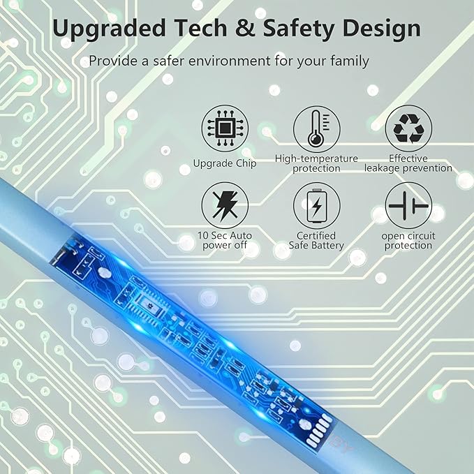 MEIRUBY Lighter Electric Candle Lighter Long Electronic Rechargeable USB Lighter Arc Windproof Flameless Lighters for Candle Camping BBQ Birthday Women's Day Gifts for Women Mom Wife Men, Light Blue