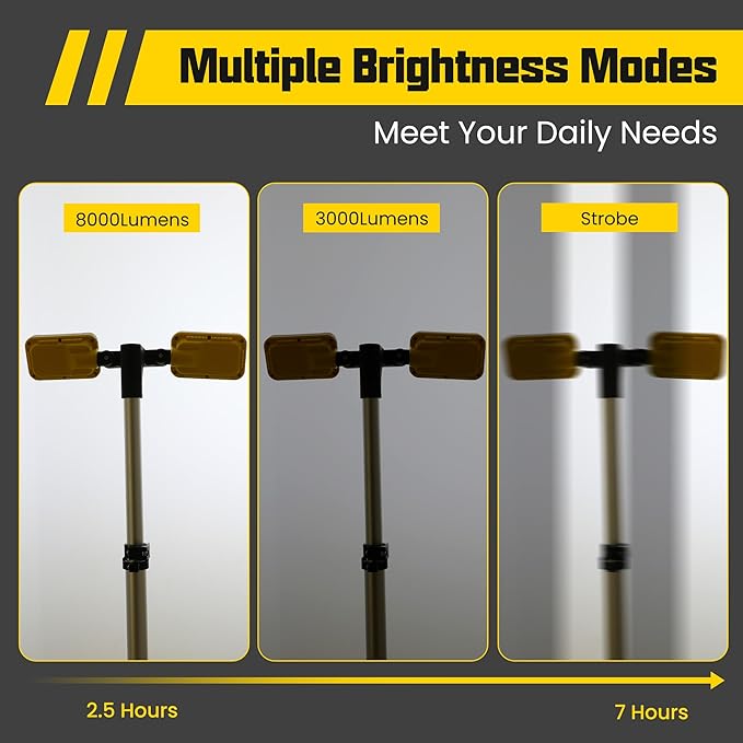 Rechargeable Cordless LED Work Light with Stand 8000 Lumen Portable LED Portable Job Site Lighting Dimmable Led Work Light for indoor/outdoor Lighting（Yellow）