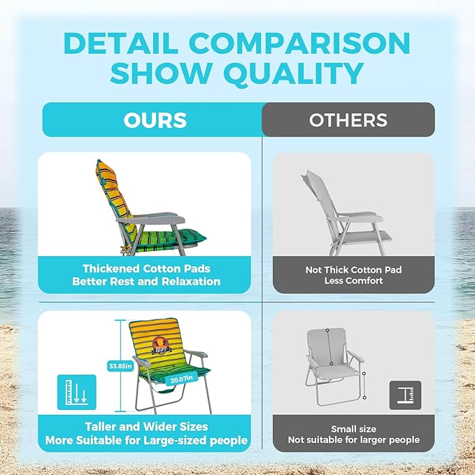 #WEJOY Folding Beach Chair for Adults, Lightweight Beach Chair with Shoulder Straps, High Back Beach Chairs with Hard Armrest, Supports 300lbs for Beach Lawn Concert