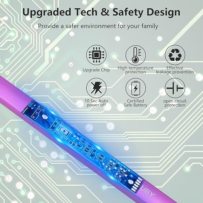 MEIRUBY Lighter Electric Candle Lighter Long Electronic Rechargeable USB Lighter Arc Windproof Flameless Lighters for Candle Camping BBQ Birthday Women's Day Gifts for Women Mom Wife Men, Purple