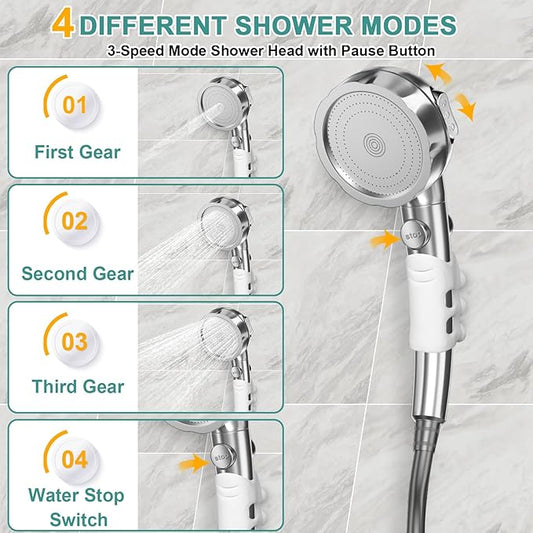 Portable Shower for Camping, Rechargeable Electric Camping Shower Pump with Battery Level Display, Multiple Spray Head with 3-Speed Mode & Pause Button for Outdoor Travel,Hiking, Easy to Store