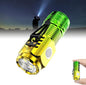 Mini Rechargeable Flashlight with Clip, Pocket LED Small Super Bright Flash Light with USB C Charging, EDC Magnetic Lightweight Tactical 5 Modes Lamp for Camping,Hiking,Emergency