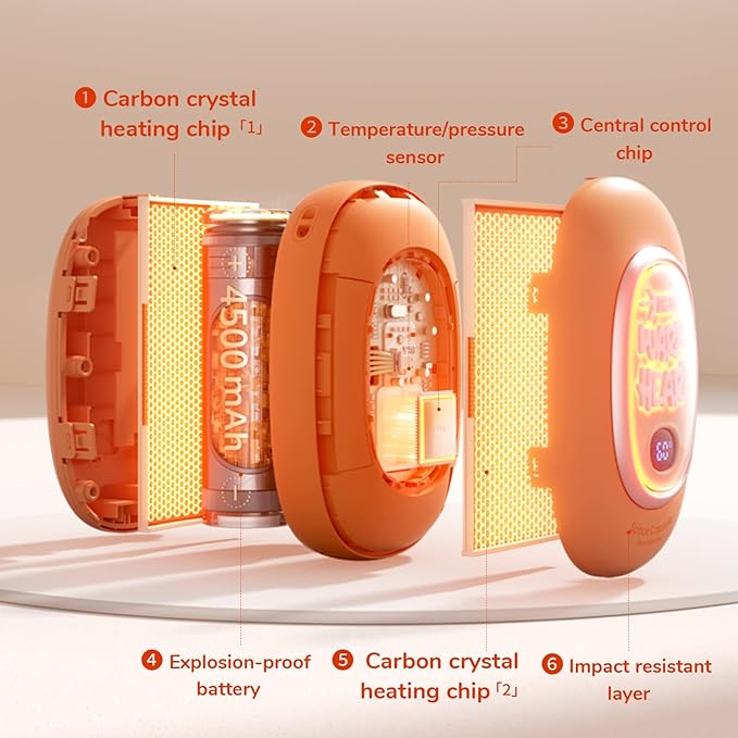 JISULIFE Hand Warmers Rechargeable, Space Capsule Light USB Handwarmer, 9000mAh Electric Hand Warmer Power Bank, 3 Heating Levels, Reusable Portable Hot Hands Heater for Hunting Golf Camping Gifts