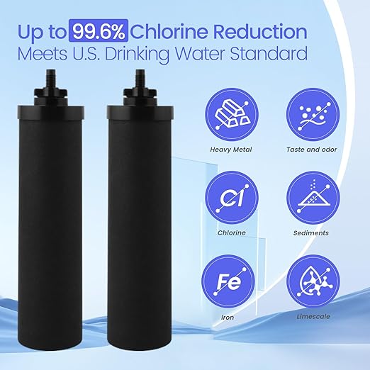 NSF/ANSI 42&372 Standard Stainless Steel Portable Gravity-Fed Water Filter System Water Filter System with Filter and Sight Glass Spigot at Home and Camping (BT-2.25C-B)