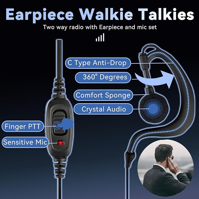 Retevis RT68 Walkie Talkies with Earpiece,2 Way Radios Long Range,Heavy Duty Walkie Talkies for Adults,Rechargeable with USB Charger Base, for Restaurant School Manufacturing Healthcare(20 Pack)