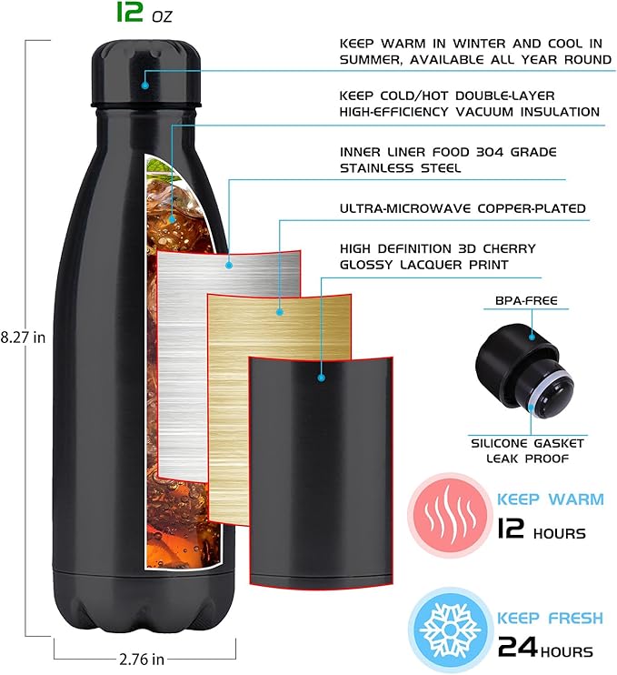 Cute Lunch Bag Women With Placemat and Water Bottle,Insulated Lunch Box for Women,Placemat Keep Clean and Hygienic Durable Leakproof Thermal High Capacity for Travel Picnic Insulated Lunch Bag