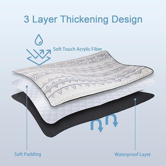 Picnic Blanket Extra Large(79" x 82"), 3-Layer Thickening Camping Blanket, Machine Washable Outdoor Blanket, Wear-Resistant, Soft and Comfortable, Sandproof Beach Mat for Beach, Park, Lawn