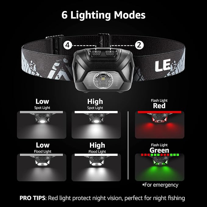 Lepro 320015 Battery Powered Headlamp - 1300Lux Super Bright LED Head Lamp with Red Light, IPX4 Waterproof Headlights for Outdoor Camping, Hiking, Hunting, Power Outages, Emergency, Hurricane, 2 Pack
