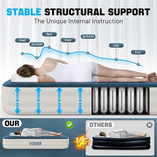 Air Mattress Full with Built in Pump,Inflatable Mattress 2 Mins Self-Inflation/Deflation,Thicker Blow up Mattress Leak-Proof,Flocked Top Air Bed with Storage Bag for Home, Camping & Guests